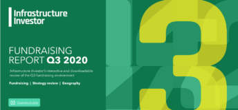 Fundraising Report Q3 2020 | Infrastructure Investor