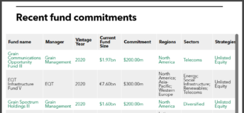 New York State Common recent infrastructure commitments