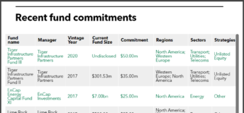 DCRB recent infrastructure commitments