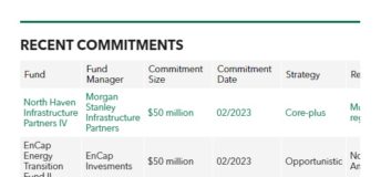 Alaska Permanent Fund Recent Commitments