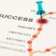 an image showing how you have to pass by mistakes, obstacles and failures to get to success