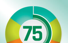 Infrastructure Investor's Global Investor 75 ranking logo