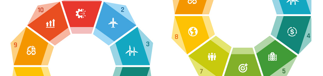 Two sem-circles made of different coloured segments each with an icon to denote trends in the mid-market