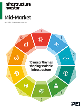 Cover of the 2026 Infrastructure Investor Mid-Market report