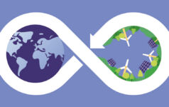 Image of an arrow forming an eternity symbol, representing renewables.