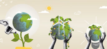 A globe grows from a plant pot, another is held up with two hands, and a third floats inside a light bulb
