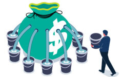 A large money bag with holes in it pours water out into different buckets, representing risk