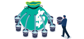 A large money bag with holes in it pours water out into different buckets, representing risk